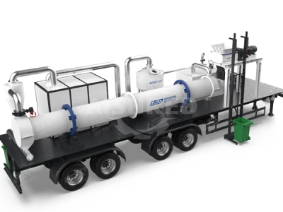 ポータブル熱分解プラント